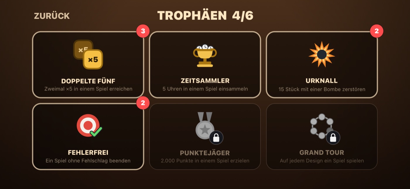 Die Vitrine mit vier von sechs Trophäen