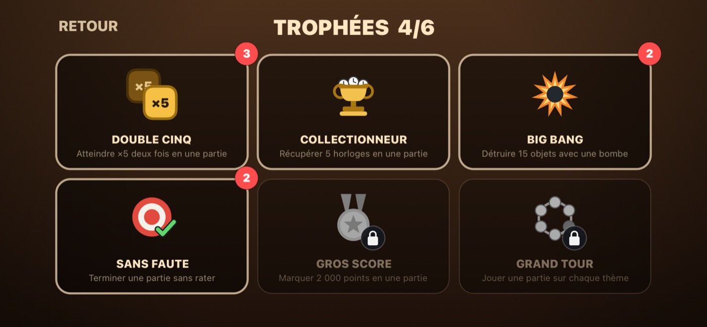 La vitrine avec quatre trophées sur six