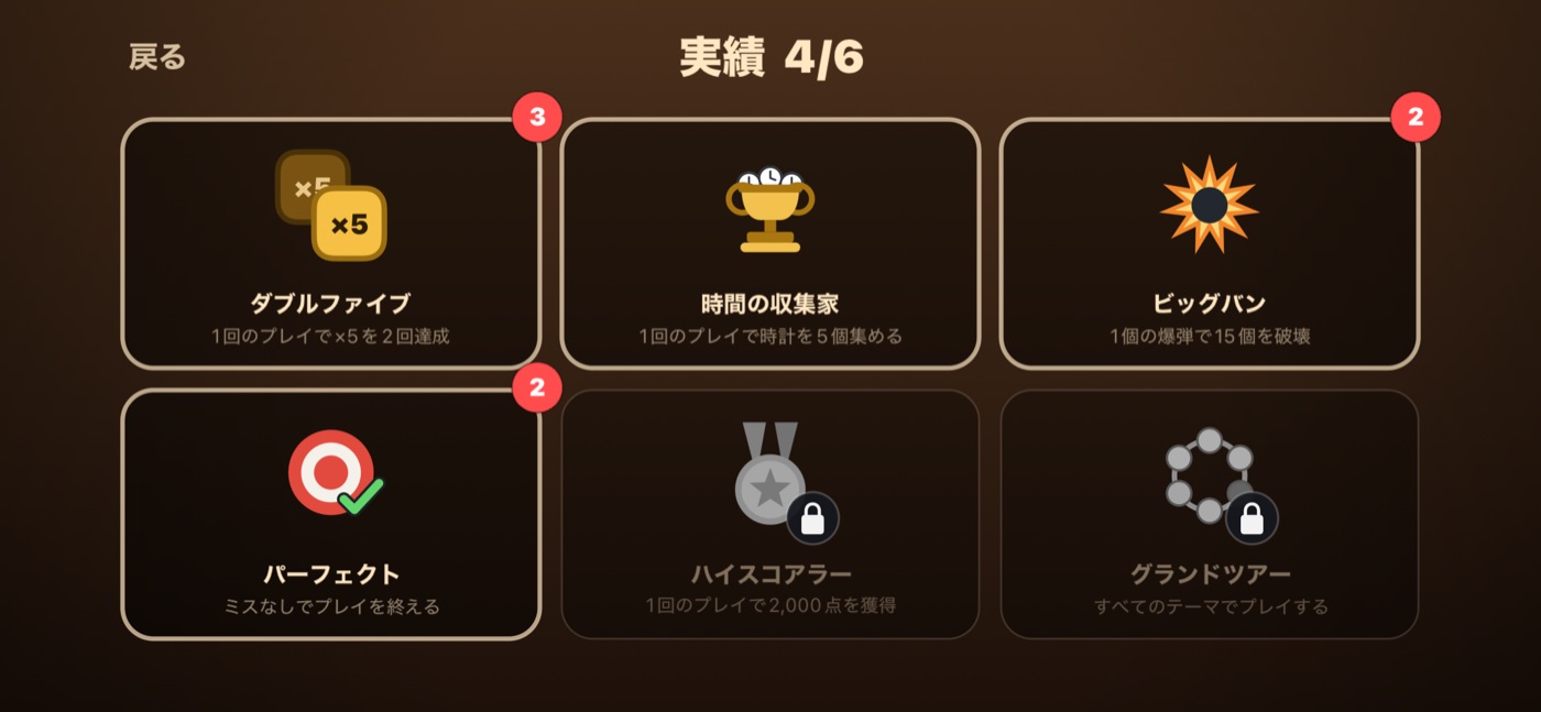 6つのうち4つの実績を獲得したコレクション