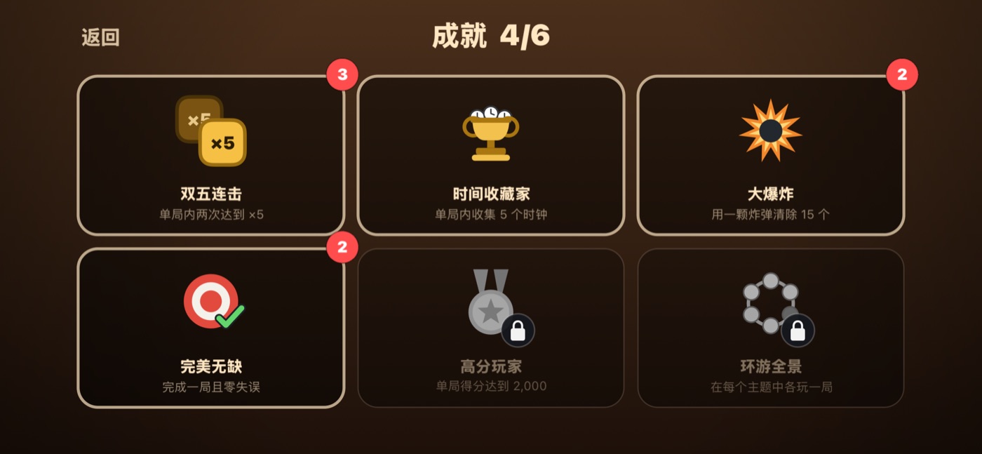 已获得六项成就中四项的陈列柜
